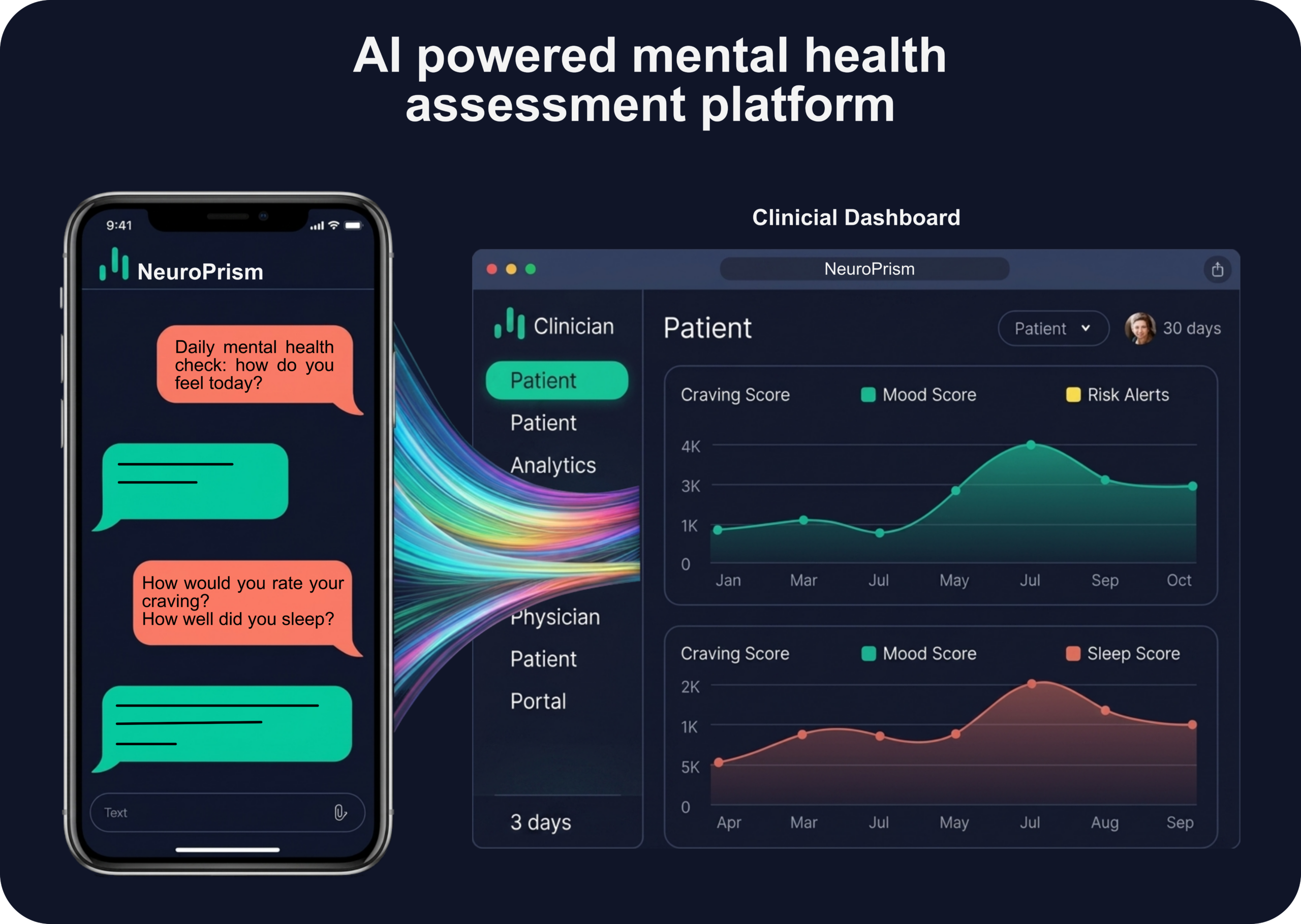 NeuroPrism AI-powered continuous mental health assessment platform